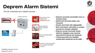 Deprem Alarm Sistemi